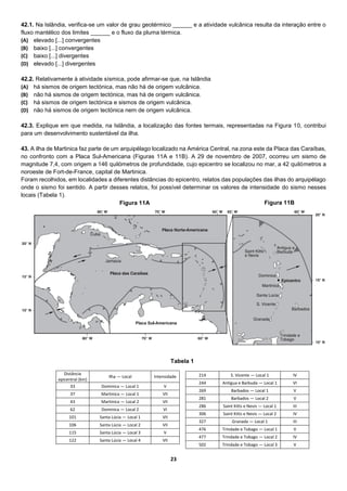 23
42.1. Na Islândia, verifica-se um valor de grau geotérmico ______ e a atividade vulcânica resulta da interação entre o
fluxo mantélico dos limites ______ e o fluxo da pluma térmica.
(A) elevado [...] convergentes
(B) baixo [...] convergentes
(C) baixo [...] divergentes
(D) elevado [...] divergentes
42.2. Relativamente à atividade sísmica, pode afirmar-se que, na Islândia
(A) há sismos de origem tectónica, mas não há de origem vulcânica.
(B) não há sismos de origem tectónica, mas há de origem vulcânica.
(C) há sismos de origem tectónica e sismos de origem vulcânica.
(D) não há sismos de origem tectónica nem de origem vulcânica.
42.3. Explique em que medida, na Islândia, a localização das fontes termais, representadas na Figura 10, contribui
para um desenvolvimento sustentável da ilha.
43. A ilha de Martinica faz parte de um arquipélago localizado na América Central, na zona este da Placa das Caraíbas,
no confronto com a Placa Sul-Americana (Figuras 11A e 11B). A 29 de novembro de 2007, ocorreu um sismo de
magnitude 7,4, com origem a 146 quilómetros de profundidade, cujo epicentro se localizou no mar, a 42 quilómetros a
noroeste de Fort-de-France, capital de Martinica.
Foram recolhidos, em localidades a diferentes distâncias do epicentro, relatos das populações das ilhas do arquipélago
onde o sismo foi sentido. A partir desses relatos, foi possível determinar os valores de intensidade do sismo nesses
locais (Tabela 1).
Distância
epicentral (km)
Ilha — Local Intensidade
33 Dominica — Local 1 V
37 Martinica — Local 1 VII
43 Martinica — Local 2 VII
62 Dominica — Local 2 VI
101 Santa Lúcia — Local 1 VII
106 Santa Lúcia — Local 2 VII
115 Santa Lúcia — Local 3 V
122 Santa Lúcia — Local 4 VII
214 S. Vicente — Local 1 IV
244 Antigua e Barbuda — Local 1 VI
269 Barbados — Local 1 V
281 Barbados — Local 2 V
286 Saint Kitts e Nevis — Local 1 III
306 Saint Kitts e Nevis — Local 2 IV
327 Granada — Local 1 III
476 Trindade e Tobago — Local 1 V
477 Trindade e Tobago — Local 2 IV
502 Trindade e Tobago — Local 3 V
Figura 11A Figura 11B
Tabela 1
 
