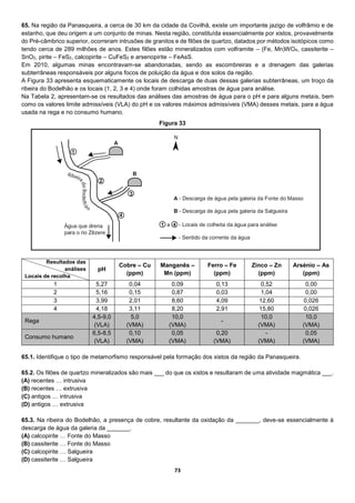 73
65. Na região da Panasqueira, a cerca de 30 km da cidade da Covilhã, existe um importante jazigo de volfrâmio e de
estanho, que deu origem a um conjunto de minas. Nesta região, constituída essencialmente por xistos, provavelmente
do Pré-câmbrico superior, ocorreram intrusões de granitos e de filões de quartzo, datados por métodos isotópicos como
tendo cerca de 289 milhões de anos. Estes filões estão mineralizados com volframite – (Fe, Mn)WO4, cassiterite –
SnO2, pirite – FeS2, calcopirite – CuFeS2 e arsenopirite – FeAsS.
Em 2010, algumas minas encontravam-se abandonadas, sendo as escombreiras e a drenagem das galerias
subterrâneas responsáveis por alguns focos de poluição da água e dos solos da região.
A Figura 33 apresenta esquematicamente os locais de descarga de duas dessas galerias subterrâneas, um troço da
ribeira do Bodelhão e os locais (1, 2, 3 e 4) onde foram colhidas amostras de água para análise.
Na Tabela 2, apresentam-se os resultados das análises das amostras de água para o pH e para alguns metais, bem
como os valores limite admissíveis (VLA) do pH e os valores máximos admissíveis (VMA) desses metais, para a água
usada na rega e no consumo humano.
Resultados das
análises
Locais de recolha
pH
Cobre – Cu
(ppm)
Manganês –
Mn (ppm)
Ferro – Fe
(ppm)
Zinco – Zn
(ppm)
Arsénio – As
(ppm)
1 5,27 0,04 0,09 0,13 0,52 0,00
2 5,16 0,15 0,87 0,03 1,04 0,00
3 3,99 2,01 8,60 4,09 12,60 0,026
4 4,18 3,11 8,20 2,91 15,80 0,026
Rega
4,5-9,0
(VLA)
5,0
(VMA)
10,0
(VMA)
-
10,0
(VMA)
10,0
(VMA)
Consumo humano
6,5-8,5
(VLA)
0,10
(VMA)
0,05
(VMA)
0,20
(VMA)
-
(VMA)
0,05
(VMA)
65.1. Identifique o tipo de metamorfismo responsável pela formação dos xistos da região da Panasqueira.
65.2. Os filões de quartzo mineralizados são mais ___ do que os xistos e resultaram de uma atividade magmática ___.
(A) recentes … intrusiva
(B) recentes … extrusiva
(C) antigos … intrusiva
(D) antigos … extrusiva
65.3. Na ribeira do Bodelhão, a presença de cobre, resultante da oxidação da _______, deve-se essencialmente à
descarga de água da galeria da _______.
(A) calcopirite … Fonte do Masso
(B) cassiterite … Fonte do Masso
(C) calcopirite … Salgueira
(D) cassiterite … Salgueira
Figura 33
 