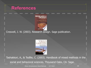 Creswell, J. W. (2003). Research design. Sage publication.
Tashakkori, A., & Tedllie, C. (2003). Handbook of mixed methods in the
social and behavioral sciences. Thousand Oaks, CA: Sage.
12/11/2021 23
Elham Ahmadnezhad. Mixed Methods
 