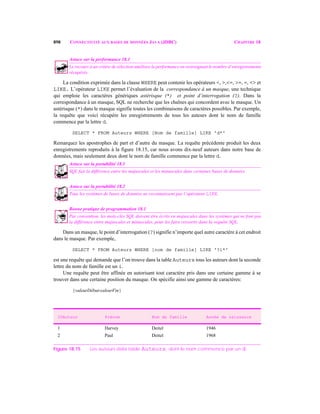 898 CONNECTIVITÉ AUX BASES DE DONNÉES JAVA (JDBC) CHAPITRE 18
Astuce sur la performance 18.1
Le recours à un critère de sélection améliore la performance en restreignant le nombre d’enregistrements
récupérés. 18.1
La condition exprimée dans la clause WHERE peut contenir les opérateurs <, >,<=, >=, =, <> et
LIKE. L’opérateur LIKE permet l’évaluation de la correspondance à un masque, une technique
qui emploie les caractères génériques astérisque (*) et point d’interrogation (?). Dans la
correspondance à un masque, SQL ne recherche que les chaînes qui concordent avec le masque. Un
astérisque (*) dans le masque signifie toutes les combinaisons de caractères possibles. Par exemple,
la requête que voici récupère les enregistrements de tous les auteurs dont le nom de famille
commence par la lettre d.
SELECT * FROM Auteurs WHERE [Nom de famille] LIKE 'd*'
Remarquez les apostrophes de part et d’autre du masque. La requête précédente produit les deux
enregistrements reproduits à la figure 18.15, car nous avons dix-neuf auteurs dans notre base de
données, mais seulement deux dont le nom de famille commence par la lettre d.
Astuce sur la portabilité 18.1
SQL fait la différence entre les majuscules et les minuscules dans certaines bases de données. 18.1
Astuce sur la portabilité 18.2
Tous les systèmes de bases de données ne reconnaissent pas l’opérateur LIKE. 18.2
Bonne pratique de programmation 18.1
Par convention, les mots-clés SQL doivent être écrits en majuscules dans les systèmes qui ne font pas
la différence entre majuscules et minuscules, pour les faire ressortir dans la requête SQL. 18.1
Dans un masque, le point d’interrogation (?) signifie n’importe quel autre caractère à cet endroit
dans le masque. Par exemple,
SELECT * FROM Auteurs WHERE [nom de famille] LIKE '?i*'
est une requête qui demande que l’on trouve dans la table Auteurs tous les auteurs dont la seconde
lettre du nom de famille est un i.
Une requête peut être affinée en autorisant tout caractère pris dans une certaine gamme à se
trouver dans une certaine position du masque. On spécifie ainsi une gamme de caractères:
[valeurDébut-valeurFin]
IDAuteur Prénom Nom de famille Année de naissance
1 Harvey Deitel 1946
2 Paul Deitel 1968
Figure 18.15 Les auteurs dela table Auteurs, dont le nom commence par un d.
 
