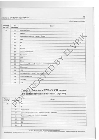 BCra€uc^troy aE BrarBrBrgoos€du BuEomada€d oJoEEawscEtr eag xBrall xExtahdaffNou s auEBsosqro[cu u ouHaE€dJCOdtrC"d 'atrEesodutrol{
<oEHBsos€dgo oossreEouhell> osrcsraJEfelI'9102 o
I
?I
v"r
Urlrdol,eg <r4tvr> netpal,3 <rlrrw> 4rzdo.r,egne$al'3
rt€)rcHosI11Il'
z
98
roaro
vv
v'r
8V
zv
TV
o7
68
88
L8
'JVIIIETIEA
EN
celr ou
ratree4
z(srcdefi u esrco]rcru]r oJo]rrrrros .r,o
:x€)ros IIAX-IAX s rfrficco d.'z €ruoJl
9e6 |
I
rsorug I
I
I
nencVsresnord; i
l
oJor€trv€H,Lrtll <r4rr4> 4irq^L€hlfBHJrtn
98r
re
€soH
v8z
aolrcaoul{
wasled,LsJeIrVes[
€ur€l{
_
t
98r
r,tlrsdxl <vfi-clt> osrcH€x aoxcwrsdy
sH€eBJ{
98
8'r :
celr oE ,
ralle€d
s8
v8
88
z8
I8
08
o6
8Z
LZ
9Z
9Z
7Z
8Z
zz
TZ
oz
eVdgre,r,orcog
$asro
6I
IlI{HAIlBA
6N.f
nnnlfgoIa anHDhHosto
er. bl4HVEilHfI'l o t/1t/ldatvd) rl |ql-f sl-o
PD
F
C
REA
T
ED
BY
ELV
RIK
 