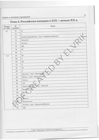gclaeHa^tro?aHBIraJ€]rBrgoos€dtrtsuHamada?d9J-o::l1trsctrtre39xBrahxtrl{cahd€$iloxgal,H€soeqroncfiuauEalrudJcodilc"d.afiH€sodEno]{<<.z*€soe€og; ao'qtr;sotrrt*H> osrtsrar"vetr'9roz o
*rr.o OlyJ
"*cllracrttl
<r4tt Ll> elnrac'{1
BnHOnL
guccned;, <frrrtlr> rencduguccnec;,
4Urtlic]Jvrxtr]alIl <!''trtl> €xrrllm
4r.rlrcH€){rfEg <l,'.vvr> rIH€$rBg
nmOIrC)OI{}ICaOI{OWaC <!IL|!I> alllarclrclsoEorz'r.e dJe g
's XX oIfsIa€H - XIX s r9udouili *r r'efic$uccod'7 eraloJ,
LL
6rl HVS t/ H3n O VlAda rt/ld> r,l Hr38ro
PD
F
C
REA
T
ED
BY
ELV
RIK
 