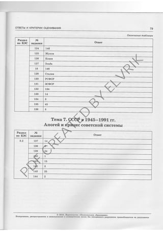 BcJa€llcdtrotr aE nraJeh'Brgoos€dn BaHamade€d oJorHoftsgutr eag sr€n E=€Edaffios e oaresoasrotrcr fi aunowdJcodtra?d .oug€aoduuos
(auEesoaBdgo aoEffiEortusg, ffir8t:igE .gIOe O
z vvl
z'8
9Z 8VT
I z?7
SI T7I
I ovI
vz 68r
6 88r
vl L8I
,[osro I'ITIT?I7?A
dN
celr ou
rfolzsBd
rrnlo.f,crrc +rolrcrosoc cIIeI{d]r u r[oJorlv
'rr r66T-gv6T s dccc .z Gr roJl
I 98r
9V s8r
I v8T
VI 88r
78I z8T
dc<Dc8 I8I
dc<Dcd 08I
Hr4rrBJC 6Zr
9Vr 8I
B9sre LZI
saHoJ{ 9ZI
sor{ltJ{C 9Zr
9VT vzr
eas&o n!rE3Iz3A
6.N
3elr or
raYeed
lSnntgour anHoh?touo
6L HilHVSilHfhO Ut/ldAIVd) h tqlf€tl-o
PD
F
C
REA
T
ED
BY
ELV
RIK
 