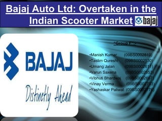 Bajaj Auto Ltd: Overtaken in the
     Indian Scooter Market

                             “Group F”:-

                 •Manish Kumar     (09BS0002819)
                 •Taslim Qureshi    (09BS0002530)
                 •Umang Jalan       (09BS0002611)
                 •Varun Saxena       (09BS0002653)
                 •Vibhuti Bhardwaj (09BS0002667)
                 •Vinay Verma         (09BS0002703)
                 •Yashaskar Paliwal (09BS0002776)
 