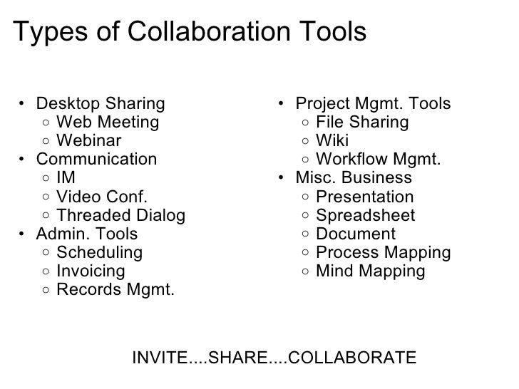 Collaboration In the Shadows of Social Media