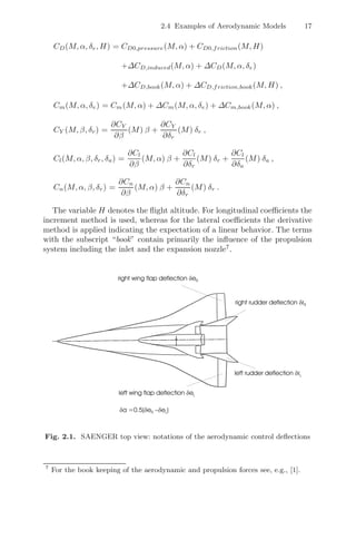 Aerodynamic Data of Space Vehicles | PDF