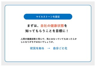 全国一斉中小企業健康診断