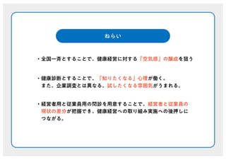 全国一斉中小企業健康診断