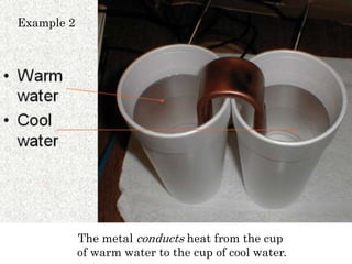 Example 2
The metal conducts heat from the cup
of warm water to the cup of cool water.
 