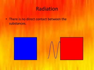 Radiation
• There is no direct contact between the
substances.
 