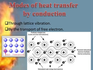 Through lattice vibration.
By the transport of free electron.
 