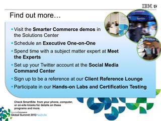 Smarter Commerce Summit - IBM MobileFirst Services