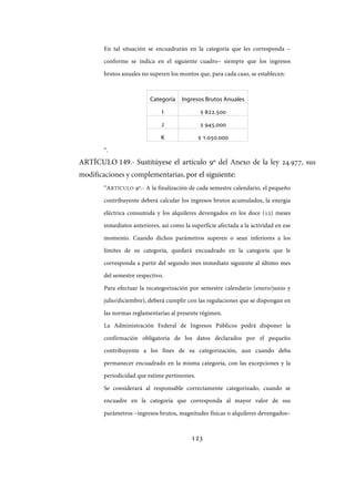 123
En tal situación se encuadrarán en la categoría que les corresponda –
conforme se indica en el siguiente cuadro– siempre que los ingresos
brutos anuales no superen los montos que, para cada caso, se establecen:
Categoría Ingresos Brutos Anuales
I $ 822.500
J $ 945.000
K $ 1.050.000
”.
ARTÍCULO 149.- Sustitúyese el artículo 9º del Anexo de la ley ., sus
modificaciones y complementarias, por el siguiente:
“ARTÍCULO 9º.- A la finalización de cada semestre calendario, el pequeño
contribuyente deberá calcular los ingresos brutos acumulados, la energía
eléctrica consumida y los alquileres devengados en los doce (12) meses
inmediatos anteriores, así como la superficie afectada a la actividad en ese
momento. Cuando dichos parámetros superen o sean inferiores a los
límites de su categoría, quedará encuadrado en la categoría que le
corresponda a partir del segundo mes inmediato siguiente al último mes
del semestre respectivo.
Para efectuar la recategorización por semestre calendario (enero/junio y
julio/diciembre), deberá cumplir con las regulaciones que se dispongan en
las normas reglamentarias al presente régimen.
La Administración Federal de Ingresos Públicos podrá disponer la
confirmación obligatoria de los datos declarados por el pequeño
contribuyente a los fines de su categorización, aun cuando deba
permanecer encuadrado en la misma categoría, con las excepciones y la
periodicidad que estime pertinentes.
Se considerará al responsable correctamente categorizado, cuando se
encuadre en la categoría que corresponda al mayor valor de sus
parámetros –ingresos brutos, magnitudes físicas o alquileres devengados–
IF-2017-28051244-APN-MHA
página 125 de 219
 