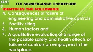 ITS SIGNIFICANCE THEREFORE
4. Consequences of failure of
engineering and administrative controls
IDENTIFIES THE FOLLOWING:
KAZTE
C
ENGINEERING
LTD
5. Facility siting
6. Human factors and
7. A qualitative evaluation of a range of
the possible safety and health effects of
failure of controls on employees in the
workplace.
 