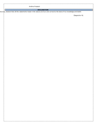 Andhra Pradesh
DECLARATION
here by, declare that all the statements made in the above are true and correct to the best of my knowledge and belief.
(Nagendra M)
 