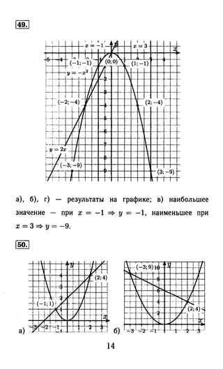 364 4  гдз к а