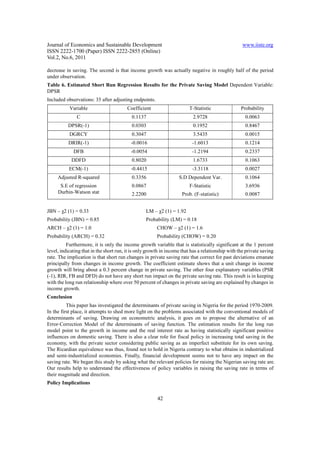 Journal of Economics and Sustainable Development                                                    www.iiste.org
ISSN 2222-1700 (Paper) ISSN 2222-2855 (Online)
Vol.2, No.6, 2011

decrease in saving. The second is that income growth was actually negative in roughly half of the period
under observation.
Table 6. Estimated Short Run Regression Results for the Private Saving Model Dependent Variable:
DPSR
Included observations: 35 after adjusting endpoints.
           Variable                      Coefficient                    T-Statistic                Probability
               C                           0.1137                         2.9728                     0.0063
          DPSR(-1)                         0.0303                         0.1952                     0.8467
           DGRCY                           0.3047                         3.5435                     0.0015
          DRIR(-1)                        -0.0016                         -1.6013                    0.1214
             DFB                          -0.0054                         -1.2194                    0.2337
            DDFD                           0.8020                         1.6733                     0.1063
           ECM(-1)                        -0.4415                         -3.3118                    0.0027
     Adjusted R-squared                    0.3356                  S.D Dependent Var.                0.1064
      S.E of regression                    0.0867                       F-Statistic                  3.6936
     Durbin-Watson stat                    2.2200                    Prob. (F-statistic)             0.0087


JBN – χ2 (1) = 0.33                               LM – χ2 (1) = 1.92
Probability (JBN) = 0.85                          Probability (LM) = 0.18
ARCH – χ2 (1) = 1.0                                     CHOW – χ2 (1) = 1.6
Probability (ARCH) = 0.32                               Probability (CHOW) = 0.20
          Furthermore, it is only the income growth variable that is statistically significant at the 1 percent
level, indicating that in the short run, it is only growth in income that has a relationship with the private saving
rate. The implication is that short run changes in private saving rate that correct for past deviations emanate
principally from changes in income growth. The coefficient estimate shows that a unit change in income
growth will bring about a 0.3 percent change in private saving. The other four explanatory variables (PSR
(-1), RIR, FB and DFD) do not have any short run impact on the private saving rate. This result is in keeping
with the long run relationship where over 50 percent of changes in private saving are explained by changes in
income growth.
Conclusion
          This paper has investigated the determinants of private saving in Nigeria for the period 1970-2009.
In the first place, it attempts to shed more light on the problems associated with the conventional models of
determinants of saving. Drawing on econometric analysis, it goes on to propose the alternative of an
Error-Correction Model of the determinants of saving function. The estimation results for the long run
model point to the growth in income and the real interest rate as having statistically significant positive
influences on domestic saving. There is also a clear role for fiscal policy in increasing total saving in the
economy, with the private sector considering public saving as an imperfect substitute for its own saving.
The Ricardian equivalence was thus, found not to hold in Nigeria contrary to what obtains in industrialized
and semi-industrialized economies. Finally, financial development seems not to have any impact on the
saving rate. We began this study by asking what the relevant policies for raising the Nigerian saving rate are.
Our results help to understand the effectiveness of policy variables in raising the saving rate in terms of
their magnitude and direction.
Policy Implications


                                                        42
 