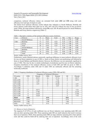 Journal of Economics and Sustainable Development                                              www.iiste.org
ISSN 2222-1700 (Paper) ISSN 2222-2855 (Online)
Vol.2, No.6, 2011

comparison, technical efficiency indices are estimated both under              and        along with scale
efficiency level and type of returns to scale.
The district level technical efficiency results indicate that, industries at Awash Melkassa, Bishoftu and
Ziway districts could reduce their input use by 24%, 64% and 22% without any loss of rose cut flower
stems. While, the mean technical efficiencies, using     , were 100, 90 and 94 percent for Awash Melkassa,
Bishoftu and Ziway districts, respectively (Table 1).


Table 1. Descriptive statistics of the technical efficiency scores of districts
 Case         Districts                     N         Mean          S.dev       Min      Max        Range
              Awash Melkassa                1          0.76            -        0.76     0.76        0.00
 CRS          Bishoftu                     13          0.36         0.22        0.14     1.00        0.86
              Ziway                        14          0.78         0.34        0.15     1.00        0.85
              Total                        28          0.58         0.35        0.14     1.00        0.86
              Awash Melkassa                1          1.00            -        1.00     1.00        0.00
 VRS          Bishoftu                     13          0.90          0.11       0.71     1.00        0.29
              Ziway                        14          0.94         0.10        0.64     1.00        0.36
              Total                        28          0.92          0.11       0.64     1.00        0.36
Source: Author survey, 2011.
Furthermore, results obtained indicate statistically significant difference in mean technical efficiency level
for rose cut flower industries in case of CRS i.e. farms in Ziway district were performing well followed by
farms in Awash Melkasa and Bishoftu districts. However, the difference was not statistically significant in
case of VRS. This may be due to similar technologies of production used by rose cut flower industries.
Frequency distribution of the technical efficiency scores in both CRS and VRS are given in Table 2.
Accordingly 8 industries under CRS and 16 under VRS are technically efficient and the remaining
technically inefficient.

Table 2. Frequency distribution of technical efficiency scores (VRS, CRS and SE)
                                     Frequency of Technical Efficiency
TE scores          CRS             Percent           VRS          Percent            SE            Percent
1.00                 8              28.57             16           57.14              8             28.57
0.91- 0.99           2               7.14             2             7.14              3             10.71
0.81- 0.90           1               3.57             5            17.86              -
0.71- 0.80           1               3.57             4            14.28              1             3.57
0.61- 0.70           -                                1             3.57              1             3.57
0.51- 0.60           -                                 -                              -
0.41- 0.50           3              10.71              -                              2              7.14
0.31- 0.40           5              17.86                                             6             21.43
0.21- 0.30           4              14.28                                             5             17.86
0.11- 0.20           4              14.28                                             2              7.14
Mean               0.58                              0.92                           0.61
Minimum            0.14                              0.64                           0.19
Maximum            1.00                              1.00                           1.00
S.dev              0.35                              0.11                           0.33
Source: Author survey, 2011.

3.3. Returns to Scale of Industries
The majority,19 (67.85%), of scale inefficient rose cut flower industries were operating under IRS with
only one farm operating under CRS. Those operating under IRS are small industries that need to increase
their size of operation. While, those operating under DRS are large industries operating above their optimal
scale and thus could be better-off by reducing their size of operation. Accordingly, most of the scale
                                                     84
 