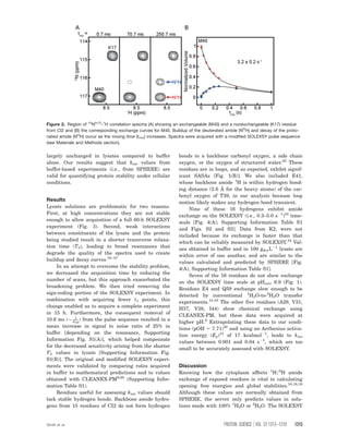 largely unchanged in lysates compared to buffer
alone. Our results suggest that kint values from
buffer-based experiments (i.e., from SPHERE) are
valid for quantifying protein stability under cellular
conditions.
Results
Lysate solutions are problematic for two reasons.
First, at high concentrations they are not stable
enough to allow acquisition of a full 60-h SOLEXSY
experiment (Fig. 3). Second, weak interactions
between constituents of the lysate and the protein
being studied result in a shorter transverse relaxa-
tion time (T2), leading to broad resonances that
degrade the quality of the spectra used to create
buildup and decay curves.35–37
In an attempt to overcome the stability problem,
we decreased the acquisition time by reducing the
number of scans, but this approach exacerbated the
broadening problem. We then tried removing the
sign-coding portion of the SOLEXSY experiment. In
combination with acquiring fewer t1 points, this
change enabled us to acquire a complete experiment
in 15 h. Furthermore, the consequent removal of
10.6 ms ( 1
JNH
) from the pulse sequence resulted in a
mean increase in signal to noise ratio of 25% in
buffer [depending on the resonance, Supporting
Information Fig. S1(A)], which helped compensate
for the decreased sensitivity arising from the shorter
T2 values in lysate [Supporting Information Fig.
S1(B)]. The original and modified SOLEXSY experi-
ments were validated by comparing rates acquired
in buffer to mathematical predictions and to values
obtained with CLEANEX-PM9,20
(Supporting Infor-
mation Table S1).
Residues useful for assessing kint values should
lack stable hydrogen bonds. Backbone amide hydro-
gens from 15 residues of CI2 do not form hydrogen
bonds to a backbone carbonyl oxygen, a side chain
oxygen, or the oxygen of structured water.25
These
residues are in loops, and as expected, exhibit signif-
icant SASAs [Fig. 1(B)]. We also included E41,
whose backbone amide 1
H is within hydrogen bond-
ing distance (2.6 A˚ for the heavy atoms) of the car-
bonyl oxygen of T39, in our analysis because loop
motion likely makes any hydrogen bond transient.
Nine of these 16 hydrogens exhibit amide
exchange on the SOLEXSY (i.e., 0.3–5.0 s21
)34
time-
scale [Fig. 4(A); Supporting Information Table S1
and Figs. S2 and S3]. Data from K2, were not
included because its exchange is faster than that
which can be reliably measured by SOLEXSY.34
Val-
ues obtained in buffer and in 100 gdryL21
lysate are
within error of one another, and are similar to the
values calculated and predicted by SPHERE [Fig.
4(A), Supporting Information Table S1].
Seven of the 16 residues do not show exchange
on the SOLEXSY time scale at pHcorr 6.9 (Fig. 1).
Residues E4 and Q59 exchange slow enough to be
detected by conventional 1
H2O-to-2
H2O transfer
experiments.13,18
The other five residues (A29, V31,
H37, V38, I44) show chemical exchange using
CLEANEX-PM, but these data were acquired at
higher pH.9
Extrapolating these data to our condi-
tions (pOH 5 7.71)38
and using an Arrhenius activa-
tion energy (Ea)14
of 17 kcalmol21
, leads to kint
values between 0.001 and 0.04 s21
, which are too
small to be accurately assessed with SOLEXSY.
Discussion
Knowing how the cytoplasm affects 1
H=2
H amide
exchange of exposed residues is vital to calculating
opening free energies and global stabilities.10,18,19
Although these values are normally obtained from
SPHERE, the server only predicts values in solu-
tions made with 100% 1
H2O or 2
H2O. The SOLEXSY
Figure 2. Region of 15
NH=D
-1
H correlation spectra (A) showing an exchangeable (M40) and a nonexchangeable (K17) residue
from CI2 and (B) the corresponding exchange curves for M40. Buildup of the deuterated amide (ND
H) and decay of the proto-
nated amide (NH
H) occur as the mixing time (tmix) increases. Spectra were acquired with a modiﬁed SOLEXSY pulse sequence
(see Materials and Methods section).
Smith et al. PROTEIN SCIENCE VOL 22:1313—1319 1315
 