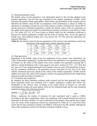 UtilitasMathematica
ISSN 0315-3681 Volume 120, 2023
484
4.1: Determined default values:
The default values for the parameters were determined, based on the real data adopted in the
practical application. The real data was simulated for the random explanatory variable, which
represents the patient's blood sugar (RBS), which follows the distribution of the extreme value to
determine the default values for the two parameters of this distribution, as shown in Table (1),
and based on simulating real data for each of the response variable, red blood cell volume (PCV)
and the previously mentioned explanatory variable, the default values of the two parameters of
the simple linear regression model were determined according to formula (1) and shown in Table
(1). The values (0.3, 0.5, 0.7) were chosen as default values for the correlation coefficient ρ
between the random explanatory variable and the terms of random error. As for the approved
sample sizes, three different sample sizes were chosen (30, 70, 150), and each experiment was
repeated 1000 times.
Table (1): The default values for the two parameters of the extreme value distribution and for the
parameters of the simple linear random regression model.
θ 40 41 42 43 44
α 135 145 155 160 175
𝛽0 16 17 18 19 20
𝛽1 0.04 0.05 0.06 0.07 0.08
4.2: Data generation:
Depending on the default values of the two parameters of the extreme value distribution, the
values of the random explanatory variable that follows this distribution were generated according
to formula (2), the values of the random error terms variable were generated assuming that it
follows a normal distribution with a mean equal to zero and a variance of 𝜎2
(1 − 𝜌2
). Note that
the values of 𝜎2
were determined based on the default values for each of the parameters θ and 𝛽1
and the correlation coefficient ρ, the generation process took place for the sizes of the three
samples mentioned previously, based on the values of the random explanatory variable and the
random error terms, the values of the response variable were generated based on the simple linear
regression model according to formula (1).
4.3: Estimation and comparison:
By adopting the three estimation methods under research and the data generated, the simple
linear regression model was estimated with a random explanatory variable that follows the
distribution of the extreme value according to the model shown in formula (1), and then
calculating the average rout mean squares errors for the estimated model and for each estimation
method according to the following formula:
𝐴𝑅𝑀𝑆𝐸 =
1
𝑟
√
1
𝑛
∑ ∑ [𝑌
̂𝑖 − 𝑌𝑖]
2
𝑛
𝑖=1
𝑟
𝑘=1 (74)
Where r represents the number of iterations for each experiment and is equal to (1000).
According to the above comparison criteria, the comparison will be made between the results of
estimation of the three methods. For each combination of the default values and the three sample
sizes, the values of the comparison criterion are summarized in Table (2). It is clear from these
results that the best estimation method is the MMLE, followed by the ME method, although the
value of the comparison criterion for the three estimation methods is close.
 