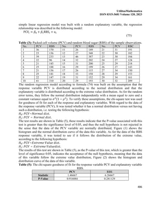 UtilitasMathematica
ISSN 0315-3681 Volume 120, 2023
486
simple linear regression model was built with a random explanatory variable, the regression
relationship was described in the following model:
PCV𝑖 = 𝛽0 + 𝛽1RBS𝑖 + 𝑢𝑖
(75)
Table (3): Packed cell volume (PCV) and random blood sugar (RBS) of the sample observations.
No. PCV RBS No. PCV RBS No. PCV RBC
1 36 170 11 26 149 21 31 191
2 23 136 12 27 348 22 30 182
3 39 233 13 46 387 23 30 184
4 22 96 14 32 202 24 27 124
5 21 145 15 31 200 25 29 218
6 25 188 16 29 199 26 27 143
7 21 136 17 26 115 27 34 150
8 25 141 18 33 158 28 29 153
9 22 147 19 31 152 29 34 161
10 41 310 20 29 193 30 32 209
The random regression model according to formula (74) was built on the assumption that the
response variable PCV is distributed according to the normal distribution and that the
explanatory variable is distributed according to the extreme value distribution. As for the random
error terms, they follow the normal distribution independently with a mean equal to zero and a
constant variance equal to 𝜎2
(1 − 𝜌2
). To verify these assumptions, the chi-square test was used
for goodness of fit for each of the response and explanatory variables. With regard to the data of
the response variable (PCV), It was tested whether it has a normal distribution versus not having
such a distribution, i.e. testing the following hypothesis:
𝐻0: 𝑃𝐶𝑉~𝑁𝑜𝑟𝑚𝑎𝑙 𝑑𝑖𝑠𝑡.
𝐻1: 𝑃𝐶𝑉 ≁ 𝑁𝑜𝑟𝑚𝑎𝑙 𝑑𝑖𝑠𝑡.
The test results are shown in Table (5), these results indicate that the P-value associated with this
test is greater than the significance level of 0.05, and thus the null hypothesis is not rejected in
the sense that the data of the PCV variable are normally distributed, Figure (1) shows the
histogram and the normal distribution curve of the data this variable. As for the data of the RBS
response variable, it was tested to see if it follows the distribution of the extreme value,
according to the following hypothesis:
𝐻0: 𝑃𝐶𝑉~𝐸𝑥𝑡𝑟𝑒𝑚𝑒 𝑉𝑎𝑙𝑢𝑒 𝑑𝑖𝑠𝑡.
𝐻1: 𝑃𝐶𝑉 ≁ 𝐸𝑥𝑡𝑟𝑒𝑚𝑒 𝑉𝑎𝑙𝑢𝑒𝑑𝑖𝑠𝑡.
The results of this test are shown in Table (5), as the P-value of this test, which is greater than the
level of significance 0.05, indicates the acceptance of the null hypothesis, meaning that the data
of this variable follow the extreme value distribution, Figure (2) shows the histogram and
distribution curve of the data of this variable.
Table (5): The chi-square goodness of fit for the response variable PCV and explanatory variable
RBS.
PCV RBS
Statistic 1.46667 6.26667
P-Value 0.916884 0.281129
 