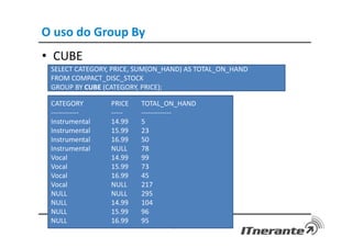 O uso do Group By
• CUBE
Prof. Thiago Cavalcanti
SELECT CATEGORY, PRICE, SUM(ON_HAND) AS TOTAL_ON_HAND
FROM COMPACT_DISC_STOCK
GROUP BY CUBE (CATEGORY, PRICE);
CATEGORY PRICE TOTAL_ON_HAND
------------ ----- -------------
Instrumental 14.99 5
Instrumental 15.99 23
Instrumental 16.99 50
Instrumental NULL 78
Vocal 14.99 99
Vocal 15.99 73
Vocal 16.99 45
Vocal NULL 217
NULL NULL 295
NULL 14.99 104
NULL 15.99 96
NULL 16.99 95
 