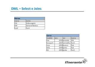 DML – Select e Joins
 