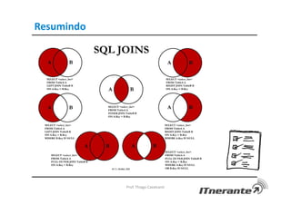 Resumindo
Prof. Thiago Cavalcanti
 