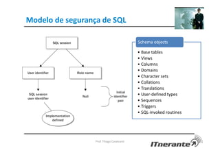 Modelo de segurança de SQL
Prof. Thiago Cavalcanti
• Base tables
• Views
• Columns
• Domains
• Character sets
• Collations
• Translations
• User-defined types
• Sequences
• Triggers
• SQL-invoked routines
Schema objects
 