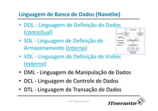 Linguagem de Banco de Dados (Navathe)
• DDL - Linguagem de Definição de Dados
(conceitual)
• SDL - Linguagem de Definição de
Armazenamento (interno)
• VDL - Linguagem de Definição de Visões
(externo)
• DML - Linguagem de Manipulação de Dados
• DCL - Linguagem de Controle de Dados
• DTL - Linguagem de Transação de Dados
Prof. Thiago Cavalcanti
 