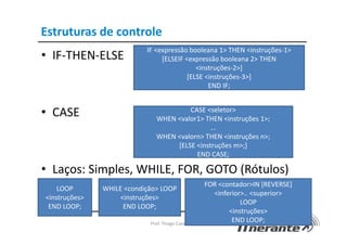 Estruturas de controle
• IF-THEN-ELSE
• CASE
• Laços: Simples, WHILE, FOR, GOTO (Rótulos)
Prof. Thiago Cavalcanti
IF <expressão booleana 1> THEN <instruções-1>
[ELSEIF <expressão booleana 2> THEN
<instruções-2>]
[ELSE <instruções-3>]
END IF;
CASE <seletor>
WHEN <valor1> THEN <instruções 1>;
...
WHEN <valorn> THEN <instruções n>;
[ELSE <instruções m>;]
END CASE;
LOOP
<instruções>
END LOOP;
WHILE <condição> LOOP
<instruções>
END LOOP;
FOR <contador>IN [REVERSE]
<inferior>.. <superior>
LOOP
<instruções>
END LOOP;
 