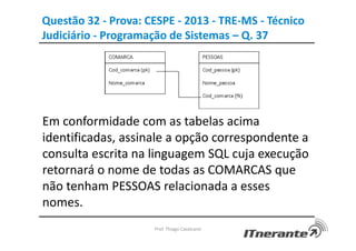 Questão 32 - Prova: CESPE - 2013 - TRE-MS - Técnico
Judiciário - Programação de Sistemas – Q. 37
Em conformidade com as tabelas acima
identificadas, assinale a opção correspondente a
consulta escrita na linguagem SQL cuja execução
retornará o nome de todas as COMARCAS que
não tenham PESSOAS relacionada a esses
nomes.
Prof. Thiago Cavalcanti
 