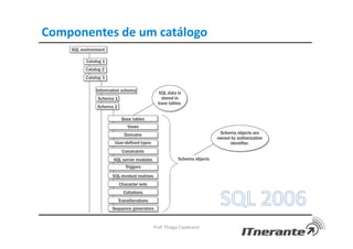 Componentes de um catálogo
Prof. Thiago Cavalcanti
 