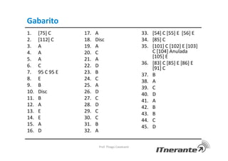 Gabarito
1. [75] C
2. [112] C
3. A
4. A
5. A
6. C
7. 95 C 95 E
8. E
9. B
10. Disc
11. B
12. A
13. E
14. E
15. A
16. D
17. A
18. Disc
19. A
20. C
21. A
22. D
23. B
24. C
25. A
26. D
27. C
28. D
29. C
30. C
31. B
32. A
33. [54] C [55] E [56] E
34. [85] C
35. [101] C [102] E [103]
C [104] Anulada
[105] E
36. [83] C [85] E [86] E
[91] C
37. B
38. A
39. C
40. D
41. A
42. B
43. B
44. C
45. D
Prof. Thiago Cavalcanti
 