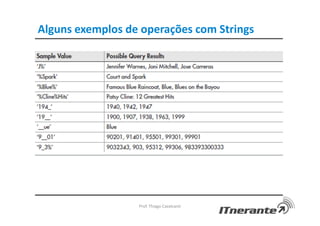 Alguns exemplos de operações com Strings
Prof. Thiago Cavalcanti
 