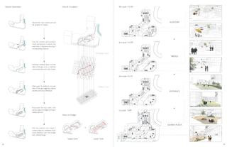 Volume Generation View & Circulation
Decide the mass volume and set
the location of 2 towers
Cut the volume and produce
visual penetration towards the
river from 2 directions, forming 3
corresponding entrances.
Generate indented space on both
sides of the gap so as to maximize
commercial value and visual contact.
Make space for platforms on both
sides of the gap, triggering outdoor
activities and social interaction.
Associate the two sides with
various types of bridges, forming 3
outdoor atriums.
Sink the bottom and create 2
sunken plazas for exhibition, draw
more attention from the bridges
thus vivifying the gap.
Views on bridges
Upper Level Lower Level
+
Circulation Grid
Optical Grid
4th Level +15.3M
3rd Level +10.2M
2nd Level +5.1M
1st Level 0.0M
ENTRANCE
SUNKEN PLAZA
BRIDGE
PLATFORM
+
+
+
38 39
 
