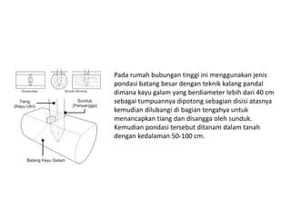 Pada rumah bubungan tinggi ini menggunakan jenis
pondasi batang besar dengan teknik kalang pandal
dimana kayu galam yang berdiameter lebih dari 40 cm
sebagai tumpuannya dipotong sebagian disisi atasnya
kemudian dilubangi di bagian tengahya untuk
menancapkan tiang dan disangga oleh sunduk.
Kemudian pondasi tersebut ditanam dalam tanah
dengan kedalaman 50-100 cm.
 