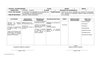 TELESECUNDARIAS ZONA 31 
ESCUELA TELESECUNDARIA 
CLAVE: 
GRADO 
3 
GRUPO 
ASIGNATURA 
CIENCIAS QUIMICA 
BLOQUE 
2 
SECUENCIA DE APRENDIZAJE 
11 
TITULO DEL BLOQUE 
La diversidad de propiedades de los materiales de a los materiales y su clarificación quimica. 
COMPETENCIAS 
Valora el uso de los materiales que conducen la electricidad, para identificar los materiales y elaborar cables de eléctricos en su localidad 
TEMA DE SECUENCIA 
¿Buenos o malos conductores? 
ACTIVIDADES 
ASIGNATURAS 
TRANSVERSALES 
APRENDIZAJES ESPERADOS 
RECURSOS DIDACTICOS 
TIEMPO 
OBSERVACIONES 
ADECUACIONES 
ASPECTOS A EVALUAR 
-Identificar los materiales adecuados para elaborar cables eléctricos. 
-Comparar las características de algunos metales y no metales. 
-Valorar el conocimiento de las características macroscópicas de los metales en diversas aplicaciones tecnológicas. 
Ciencia II secuencia 23 
¿Por qué encierre un foco? 
- secuencia 21 
¿De que están hechas la moléculas? 
-El uso de los materiales conductores en la vida. 
-Identificar los materiales adecuados para elaborar cables eléctricos. 
-Comparar la capacidad de conducción de la corriente eléctrica en diversos materiales. 
Programa: Las propiedades de los metales 
Programa: 
¿Un mundo metálico? 
Interactivo: La estructura atómica de los conductores eléctricos 
150 minutos 
-Dominio del tema 
-Participación 
-Desempeño 
-Responsabilidad 
-Realización de tarea 
-Actividades del libro 
-Experimentos indicados 
Vo.Bo. 
DOCENTE FRENTE A GRUPO DIRECTOR DEL PLANTEL 
________________________________________ ______________________________________ 
NOMBRE Y FIRMA NOMBRE Y FIRMA 
 