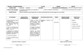 TELESECUNDARIAS ZONA 31 
ESCUELA TELESECUNDARIA 
CLAVE: 
GRADO 
GRUPO 
ASIGNATURA 
CIENCIAS QUIMICA 
BLOQUE 
SECUENCIA DE APRENDIZAJE 
PROYECTO DE INVESTIGACION 2 
TITULO DEL BLOQUE 
La diversidad de propiedades de los materiales y su clasificación química. 
TITULO O TEMA DE LA SECUENCIA 
¿Cómo prevenir las adicciones en mi comunidad? 
COMPETENCIAS 
Valora la importancia para desarrollar una cultura de autoprotección ante las drogas en la comunidad. 
ACTIVIDADES 
ASIGNATURAS 
TRANSVERSALES 
APRENDIZAJES ESPERADOS 
RECURSOS DIDACTICOS 
TIEMPO 
OBSERVACIONES 
ADECUACIONES 
ASPECTOS A EVALUAR 
_ Sintetizar información acerca de las adicciones. 
_ Obtener información acerca del consumo de drogas entre los miembros de su comunidad. 
_ Valorar el desarrollo de una cultura de autoprotección frente a la adicción. 
_ Representar los problemas ocasionados por el consumo de drogas en una historia para informar a la comunidad. 
_ Comunicar los resultados 
_ Evaluar lo aprendido durante el proyecto. 
_Revisar la noción de sustancia tóxica, droga, los compuestos que contienen las drogas y los efectos que producen en el organismo. 
_Investigar los problemas de adicción que existen en su comunidad. 
_Elaborar una historia sobre las causas de la adicción a las drogas, los efectos que producen y las formas de prevenir todo tipo de adicciones. 
Programa: La adicción a las drogas. 
250 minutos 
_ Bitácora 
_ Por equipo. 
_ Periódico mural. 
_ Cuaderno de apuntes. 
_ Batería de reactivos. 
Vo.Bo. 
DOCENTE FRENTE A GRUPO DIRECTOR DEL PLANTEL 
________________________________________ ______________________________________ 
NOMBRE Y FIRMA NOMBRE Y FIRMA 
 