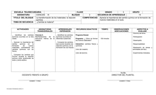 TELESECUNDARIAS ZONA 31 
ESCUELA TELESECUNDARIA 
CLAVE: 
GRADO 
3 
GRUPO 
ASIGNATURA 
CIENCIAS III 
BLOQUE 
3 
SECUENCIA DE APRENDIZAJE 
14 
TITULO DEL BLOQUE 
La transformación de los materiales: la reacción química. 
COMPETENCIAS 
Aprecia la importancia del cambio químico en la formación de nuevos materiales en el aula. 
TEMA DE SECUENCIA 
¿Cambia la materia? 
ACTIVIDADES 
ASIGNATURAS 
TRANSVERSALES 
APRENDIZAJES ESPERADOS 
RECURSOS DIDACTICOS 
TIEMPO 
OBSERVACIONES 
ADECUACIONES 
ASPECTOS A EVALUAR 
_ Identificar los cambios químicos ocurridos en la tinta visible. 
_ Apreciar la importancia del cambio químico en la formación de nuevos materiales, contrastando los cambios químicos con los físicos. 
_ Comparar los cambios que ocurren durante la reacción química entre bicarbonato de sodio y ácido acético. 
Ciencias II. 
Manifestaciones de la estructura interna de la materia. 
_ Identificar los cambios químicos ocurridos en diferentes sustancias. 
_ Comparar los cambios que ocurren durante una reacción química y en la formación de una mezcla. 
Programa Edusat 
Programa: ¿ Cómo se forman los nuevos materiales? 
Interactivo: cambios físicos y químicos. 
Libro del maestro. 
Libro del alumno. 
150 minutos 
-Dominio del tema 
-Participación 
-Desempeño 
-Responsabilidad 
-Realización de tareas y actividades del libro. 
-Experimentos indicados. 
Vo.Bo. 
DOCENTE FRENTE A GRUPO DIRECTOR DEL PLANTEL 
________________________________________ ______________________________________ 
NOMBRE Y FIRMA NOMBRE Y FIRMA 
 