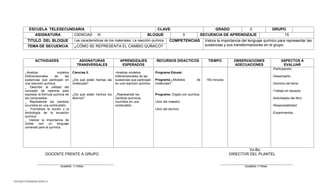 TELESECUNDARIAS ZONA 31 
ESCUELA TELESECUNDARIA 
CLAVE: 
GRADO 
3 
GRUPO 
ASIGNATURA 
CIENCIAS III 
BLOQUE 
3 
SECUENCIA DE APRENDIZAJE 
15 
TITULO DEL BLOQUE 
Las características de los materiales: La reacción química 
COMPETENCIAS 
Valora la importancia del lenguaje químico para representar las sustancias y sus transformaciones en el grupo. 
TEMA DE SECUENCIA 
¿CÓMO SE REPRESENTA EL CAMBIO QUÍMICO? 
ACTIVIDADES 
ASIGNATURAS 
TRANSVERSALES 
APRENDIZAJES ESPERADOS 
RECURSOS DIDACTICOS 
TIEMPO 
OBSERVACIONES 
ADECUACIONES 
ASPECTOS A EVALUAR 
_Analizar modelos tridimensionales de las sustancias que participan en una reacción química. 
_ Describir la utilidad del concepto de valencia para expresar la fórmula química de los compuestos. 
_ Representar los cambios ocurridos en una combustión. 
_ Formalizar la noción y la simbología de la ecuación química. 
_ Valorar la importancia de contar con un lenguaje universal para la química. 
Ciencias II. 
¿De qué están hechas las moléculas? 
¿De qué están hechos los átomos? 
-Analizar modelos tridimensionales de las sustancias que participan en una reacción química. 
_Representar los cambios químicos ocurridos en una combustión. 
Programa Edusat. 
Programa:¿Modelos de moléculas? 
Programa: Dígalo con química. 
Libro del maestro. 
Libro del alumno. 
150 minutos 
-Participación 
-Desempeño 
-Dominio del tema 
-Trabajo en equipos 
-Actividades del libro 
-Responsabilidad 
-Experimentos. 
Vo.Bo. 
DOCENTE FRENTE A GRUPO DIRECTOR DEL PLANTEL 
________________________________________ ______________________________________ 
NOMBRE Y FIRMA NOMBRE Y FIRMA 
 