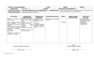 TELESECUNDARIAS ZONA 31 
ESCUELA TELESECUNDARIA 
CLAVE: 
GRADO 
3 
GRUPO 
ASIGNATURA 
CIENCIAS III 
BLOQUE 
1 
SECUENCIA DE APRENDIZAJE 
2 
TITULO DEL BLOQUE 
LAS CARACTERISTICAS DE LOS MATERIALES 
COMPETENCIAS 
Valora la importancia de la comunicación para la construcción del conocimiento químico en las destrezas científicas 
TEMA DE SECUENCIA 
¿Cómo conocemos en Química? 
ACTIVIDADES 
ASIGNATURAS 
TRANSVERSALES 
APRENDIZAJES ESPERADOS 
RECURSOS DIDACTICOS 
TIEMPO 
OBSERVACIONES 
ADECUACIONES 
ASPECTOS A EVALUAR 
Clasificar el deterioro de diversos objetos. 
-Valorar la utilidad de emplear estas habilidades en la construcción de conocimientos científicos. 
-Describir destrezas científicas como observación, medición, clasificación, interpretación, comunicación y argumentación. 
-Generalizar el proceso de deterioro de los materiales. 
Ciencias I y II secuencia inicial : ¿Qué estudia la Física? 
Secuencia: 0 ¡Cómo trabajan los científicos? 
Secuencia: 9 ¿Cómo medimos seres pequeñitos? 
Secuencia 32: ¿Gen-ética? 
Secuencia 15: ¿Para qué sirven los modelos? 
-Clasificar diversos objetos según su grado de deterioro. 
-Diseñar una investigación que ayude a determinar el riesgo de ruptura de un punto de hierro. 
Programa ¿Cómo conocemos en uimica? 
150 minutos 
-Actividades del libro 
-Experimentación indicada 
-Realización de tareas 
-Participación 
-Responsabilidad 
-Interés en clase 
Vo.Bo. 
DOCENTE FRENTE A GRUPO DIRECTOR DEL PLANTEL 
________________________________________ ______________________________________ 
NOMBRE Y FIRMA NOMBRE Y FIRMA 
 