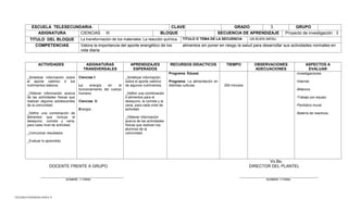 TELESECUNDARIAS ZONA 31 
ESCUELA TELESECUNDARIA 
CLAVE: 
GRADO 
3 
GRUPO 
ASIGNATURA 
CIENCIAS III 
BLOQUE 
SECUENCIA DE APRENDIZAJE 
Proyecto de investigación : 3 
TITULO DEL BLOQUE 
La transformación de los materiales: La reacción química. 
TITULO O TEMA DE LA SECUENCIA 
UN BUEN MENU 
COMPETENCIAS 
Valora la importancia del aporte energético de los 
vida diaria 
alimentos sin poner en riesgo la salud para desarrollar sus actividades normales en 
ACTIVIDADES 
ASIGNATURAS 
TRANSVERSALES 
APRENDIZAJES ESPERADOS 
RECURSOS DIDACTICOS 
TIEMPO 
OBSERVACIONES 
ADECUACIONES 
ASPECTOS A EVALUAR 
_Sintetizar información sobre el aporte calórico d los nutrimentos básicos. 
_Obtener información acerca de las actividades físicas que realizan algunos adolescentes de la comunidad. 
_Definir una combinación de alimentos que incluya el desayuno, comida y cena; para cada nivel de actividad. 
_Comunicar resultados 
_Evaluar lo aprendido. 
Ciencias I: 
La energía en el funcionamiento del cuerpo humano. 
Ciencias II: 
Energía 
_Sintetizar información sobre el aporte calórico de algunos nutrimentos. 
_Definir una combinación d alimentos para el desayuno, la comida y la cena, para cada nivel de actividad. 
_Obtener información acerca de las actividades físicas que realizan loa alumnos de la comunidad. 
Programa: Edusat. 
Programa: La alimentación en distintas culturas. 
250 minutos 
-Investigaciones 
-Internet 
-Bitácora 
-Trabajo por equipo 
-Periódico mural 
-Batería de reactivos. 
Vo.Bo. 
DOCENTE FRENTE A GRUPO DIRECTOR DEL PLANTEL 
________________________________________ ______________________________________ 
NOMBRE Y FIRMA NOMBRE Y FIRMA 
 