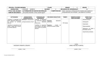 TELESECUNDARIAS ZONA 31 
ESCUELA TELESECUNDARIA 
CLAVE 
GRADO 
3 
GRUPO 
ASIGNATURA 
CIENCIAS QUÍMICA 
BLOQUE 
4 
SECUENCIA DE APRENDIZAJE 
20 
TITULO DEL BLOQUE 
LA FORMACIÓN DE NUEVOS MATERIALES 
COMPETENCIAS 
Valora alcances y limitaciones de modelos para explicar el comportamiento de los ácidos y las bases en la ciencia 
TEMA DE SECUENCIA 
¿Se puede encender un foco usando agua? 
ACTIVIDADES 
ASIGNATURAS 
TRANSVERSALES 
APRENDIZAJES ESPERADOS 
RECURSOS DIDACTICOS 
TIEMPO 
OBSERVACIONES 
ADECUACIONES 
ASPECTOS A EVALUAR 
-comparar la capacidad que tienen diferentes disoluciones de conducir la corriente eléctrica. 
-Identificar la capacidad de los ácidos y bases para conducir la corriente eléctrica. 
Ciencias II: secuencia 23: 
¿Porqué enciende un foco? 
-Describir la capacidad de conducción eléctrica de diferentes disoluciones- 
-Identificar la capacidad de los ácidos y las bases para conducir la corriente eléctrica. 
Programa: disociación electrolítica 
Programa: modelo de arrhenius de ácidos y bases 
150 minutos 
-dominio del tema 
-Participación 
-Desempeño 
-Responsabilidad 
-Realización de tareas y actividades del libro 
-Experimentos indicados 
Vo.Bo. 
DOCENTE FRENTE A GRUPO DIRECTOR DEL PLANTEL 
________________________________________ ______________________________________ 
NOMBRE Y FIRMA NOMBRE Y FIRMA 
 