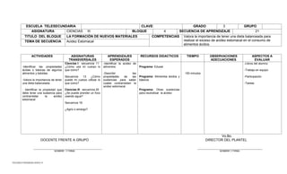 TELESECUNDARIAS ZONA 31 
ESCUELA TELESECUNDARIA 
CLAVE: 
GRADO 
3 
GRUPO 
ASIGNATURA 
CIENCIAS III 
BLOQUE 
4 
SECUENCIA DE APRENDIZAJE 
21 
TITULO DEL BLOQUE 
LA FORMACIÓN DE NUEVOS MATERIALES 
COMPETENCIAS 
Valora la importancia de tener una dieta balanceada para realizar el exceso de acidez estomacal en el consumo de alimentos ácidos. 
TEMA DE SECUENCIA 
Acidez Estomacal 
ACTIVIDADES 
ASIGNATURAS 
TRANSVERSALES 
APRENDIZAJES ESPERADOS 
RECURSOS DIDACTICOS 
TIEMPO 
OBSERVACIONES 
ADECUACIONES 
ASPECTOS A EVALUAR 
-Identificar las propiedades ácidas o básicas de algunos alimentos y bebidas. 
-Valora la importancia de tener una dieta balanceada. 
- Identificar la propiedad que debe tener una sustancia para contrarrestar la acidez estomacal 
Ciencias I: secuencia 11 
¿Cómo usa mi cuerpo lo que como? 
Secuencia 13 ¿Cómo puede mi cuerpo utilizar lo que como? 
Ciencias III secuencia 20 
¿Se puede prender un foco usando agua? 
Secuencia 19: 
¿Agrio o amargo? 
-Identificar la acidez de alimentos 
-Describir las propiedades de las sustancias para saber cuales contrarrestan la acidez estomacal 
Programa: Edusat 
Programa: Alimentos ácidos y básicos 
Programa: Otras sustancias para neutralizar la acidez 
150 minutos 
-Libros del alumno 
-Trabajo en equipo 
-Participación 
-Tareas 
Vo.Bo. 
DOCENTE FRENTE A GRUPO DIRECTOR DEL PLANTEL 
________________________________________ ______________________________________ 
NOMBRE Y FIRMA NOMBRE Y FIRMA 
 