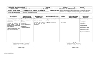 TELESECUNDARIAS ZONA 31 
ESCUELA TELESECUNDARIA 
CLAVE: 
GRADO 
3 
GRUPO 
ASIGNATURA 
CIENCIAS III 
BLOQUE 
4 
SECUENCIA DE APRENDIZAJE 
22 
TITULO DEL BLOQUE 
LA FORMACIÓN DE NUEVOS MATERIALES 
COMPETENCIAS 
Aprecio la importancia de las reacciones de oxidación para inferir sustancia que participan en la respiración y en la vida cotidiana 
TEMA DE SECUENCIA 
¿Todos los óxidos son iguales 
ACTIVIDADES 
ASIGNATURAS 
TRANSVERSALES 
APRENDIZAJES ESPERADOS 
RECURSOS DIDACTICOS 
TIEMPO 
OBSERVACIONES 
ADECUACIONES 
ASPECTOS A EVALUAR 
-Apreciar la importancia de las reacciones de oxidación en la vida cotidiana. 
-Analizar la oxidación del hierro cuando entra en contacto con una disolución de cloro comercial 
-Identificar la formación de un oxido en una combustión 
Ciencias III secuencia :2 
¿Cómo conocemos en química? 
Secuencia 6 
¿Tiene masa el humo? 
Secuencia 5 
¿Para que medimos? 
-Observar como se oxidan los metales. 
-Identificar la formación de un oxido en una combustión 
Programa: La oxidación un químico 
Programa: combustiones 
150 minutos 
-Dominio del tema 
-Participación 
-Desempeño 
-Responsabilidad 
-Realización de tareas 
-Actividades del libro 
-Experimentos indicados 
Vo.Bo. 
DOCENTE FRENTE A GRUPO DIRECTOR DEL PLANTEL 
________________________________________ ______________________________________ 
NOMBRE Y FIRMA NOMBRE Y FIRMA 
 