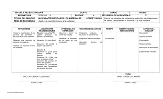 TELESECUNDARIAS ZONA 31 
ESCUELA TELESECUNDARIA 
CLAVE: 
GRADO 
3 
GRUPO 
ASIGNATURA 
CIENCIAS III 
BLOQUE 
4 
SECUENCIA DE APRENDIZAJE 
23 
TITULO DEL BLOQUE 
LAS CARACTERISTICAS DE LOS MATERIALES 
COMPETENCIAS 
Valora los procesos de oxidación y reducción para reacciones de oxido , reducción en la industria y la vida cotidiana 
TEMA DE SECUENCIA 
¿Cuál es la reacción inversa a la oxidación 
ACTIVIDADES 
ASIGNATURAS 
TRANSVERSALES 
APRENDIZAJES ESPERADOS 
RECURSOS DIDACTICOS 
TIEMPO 
OBSERVACIONES 
ADECUACIONES 
ASPECTOS A EVALUAR 
-Valorar la importancia de los procesos de oxidación – reducción en la vida cotidiana. 
-Observar una reacción de oxidación sin oxigeno. 
-Analizar una reacción inversa a la oxidación. 
Ciencias I secuencia 15 
¿Cómo producen las plantas sus alimentos? 
Secuencia 19: ¡corre Ana! 
Secuencia 22: ¿entre el oxigeno y el carbono. 
Ciencias III 
Secuencia 9: ¿Qué pasa cuando chocan los átomos? 
Secuencia 12: ¿Para que sirve la tabla periódica? 
Secuencia 22: ¿Todos los óxidos son iguales? 
Secuencia 15: ¿Un leguaje especial para representar los cambios químicos 
-Observar como se oxidan los metales. 
-Identificar la formación de un oxido en una combustión 
-Programa: oxidación y reducción de los alimentos. 
-programa: reacción de redox 
Interactivo: Numero de oxidación 
150 minutos 
-Desempeño 
-Dominio del tema 
-Participación 
-Responsabilidad 
-Resolución de actividades 
-Experimentos indicados 
Vo.Bo. 
DOCENTE FRENTE A GRUPO DIRECTOR DEL PLANTEL 
________________________________________ ______________________________________ 
NOMBRE Y FIRMA NOMBRE Y FIRMA 
 