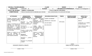 TELESECUNDARIAS ZONA 31 
ESCUELA TELESECUNDARIA 
CLAVE: 
GRADO 
GRUPO 
ASIGNATURA 
CIENCIAS III 
BLOQUE 
5 
SECUENCIA DE APRENDIZAJE 
Proyecto de investigación. 4 
TITULO DEL BLOQUE 
QUIMICA Y TECNOLOGÍA 
TITULO O TEMA DE LA SECUENCIA 
COMPETENCIAS 
Valora la importancia de los materiales para viviendas 
poco contaminantes en la construcción de casas. 
ACTIVIDADES 
ASIGNATURAS 
TRANSVERSALES 
APRENDIZAJES ESPERADOS 
RECURSOS DIDACTICOS 
TIEMPO 
OBSERVACIONES 
ADECUACIONES 
ASPECTOS A EVALUAR 
-Sintetizar información sobre algunas propiedades utilizados en la construcción de viviendas. 
-Valorar la importancia de los materiales de construcción cuya producción sea poco contaminante obtener información de los materiales de construcción más utilizados en la comunidad. 
Elaborar un modelo de una casa con materiales de construcción que cause el menor deterioro ambiental. 
Ciencias I Énfasis en Biología 
Secuencia 5 ¿Cómo podemos cuidar los recursos de nuestro país? 
Secuencia 23 
¿La tierra es un gran invernadero? 
Proyecto 3 ¿cómo reducir la contaminación en mi comunidad? 
Ciencias III 
Énfasis química 
Secuencia 7 ¿Juntos o revueltos? 
Secuencia 19 ¿amargosito o acidito? 
-Sintetizar información sobre algunas propiedades de los materiales utilizados en la construcción de viviendas. 
-Indagar tipos de materiales utilizados en su comunidad para la construcción de viviendas. 
-Elaborar un modelo de casa donde utilicen materiales que causen menor deterioro ambiental 
Cuestión de materiales 
Materiales de construcción 
Libro del maestro 
Libro del alumno 
250 minutos 
Por Equipo 
Bitácora 
Construcción de modelos de casas sencillas 
Como: trozos de adobe y palitos de madera. 
Vo.Bo. 
DOCENTE FRENTE A GRUPO DIRECTOR DEL PLANTEL 
________________________________________ ______________________________________ 
NOMBRE Y FIRMA NOMBRE Y FIRMA 
