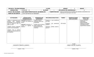 TELESECUNDARIAS ZONA 31 
ESCUELA TELESECUNDARIA 
CLAVE: 
GRADO 
3 
GRUPO 
ASIGNATURA 
CIENCIAS III 
BLOQUE 
1 
SECUENCIA DE APRENDIZAJE 
4 
TITULO DEL BLOQUE 
LAS CARACTERISTICAS DE LOS MODELOS 
COMPETENCIAS 
Valora la importancia de los sentidos para identificar propiedades de los materiales en la percepción del medio 
TEMA DE SECUENCIA 
¿Cómo percibimos los materiales? 
ACTIVIDADES 
ASIGNATURAS 
TRANSVERSALES 
APRENDIZAJES ESPERADOS 
RECURSOS DIDACTICOS 
TIEMPO 
OBSERVACIONES 
ADECUACIONES 
ASPECTOS A EVALUAR 
-Valorar la importancia de los sentidos para identificar propiedades de los materiales como la textura el olor, el sabor y el color. 
-Clasificar algunos materiales a partir de sus propiedades. 
-Analizar como el entorno modifica las características de los materiales. 
Ciencias III secuencia :3 
¿Cuándo una sustancia es toxica? 
Ciencias II secuencia: 17 
¿Cómo se organiza la materia? 
-Clasificar algunos materiales usando sus propiedades. 
-Analizar cómo el entorno puede modificar las características de los materiales 
Programa: lo que percibimos del medio 
Programa: ¿Las apariencias engañan? 
Interactivo: ¿Sólidos, liquido o gaseoso? 
150 minutos 
-Dominio del tema 
-Desempeño 
-Responsabilidad 
-Realización de tareas 
-Actividades del libro 
-Experimentos indicados. 
Vo.Bo. 
DOCENTE FRENTE A GRUPO DIRECTOR DEL PLANTEL 
________________________________________ ______________________________________ 
NOMBRE Y FIRMA NOMBRE Y FIRMA 
 