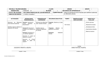 TELESECUNDARIAS ZONA 31 
ESCUELA TELESECUNDARIA 
CLAVE: 
GRADO 
GRUPO 
ASIGNATURA 
CIENCIAS III 
BLOQUE 
1 
SECUENCIA DE APRENDIZAJE 
7 
TITULO DEL BLOQUE 
LAS CARACTERISTICAS DE LOS MATERIALES 
COMPETENCIAS 
Valora la importancia de las mezclas para clasificar sustancias en diferentes culturas. 
TEMA DE SECUENCIA 
¿ Juntos o revueltos ? 
ACTIVIDADES 
ASIGNATURAS 
TRANSVERSALES 
APRENDIZAJES ESPERADOS 
RECURSOS DIDACTICOS 
TIEMPO 
OBSERVACIONES 
ADECUACIONES 
ASPECTOS A EVALUAR 
Reconocer las diferencias entre diversas sustancias. 
Identificar algunos métodos de separación de mezclas. 
Ciencias I secuencia 6: 
¿Cómo utilizamos el conocimiento? 
Ciencias III: Secuencia 3: 
¿Cuándo una sustancia es tóxica? 
Ciencias II Secuencia 13: 
¿Un planeta magnético? 
Secuencia 17 ¿Cómo se organiza la materia? 
Secuencia 19 ¿Puede inflarse un globo sin soplarle? 
Reconocer las diferencias entre diversas mezclas. 
Identificar algunos métodos de separación de mezclas. 
Programa: ¡Mezclas por todas partes! 
Programa: Métodos de separación de mezclas. 
Interactivo: separando mezclas. 
150 minutos 
_ Dominio del tema. 
_ Realización de tareas. 
_ Actividades del libro. 
_ Experimentos indicados. 
_ Batería de reactivo. 
Vo.Bo. 
DOCENTE FRENTE A GRUPO DIRECTOR DEL PLANTEL 
________________________________________ ______________________________________ 
NOMBRE Y FIRMA NOMBRE Y FIRMA 
 